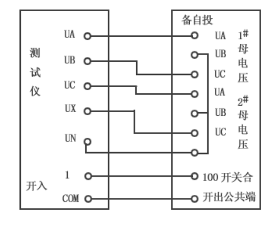繼電保護(hù)測(cè)試儀的備自投試驗(yàn)