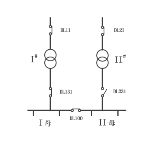 繼電保護(hù)測(cè)試儀的備自投試驗(yàn)