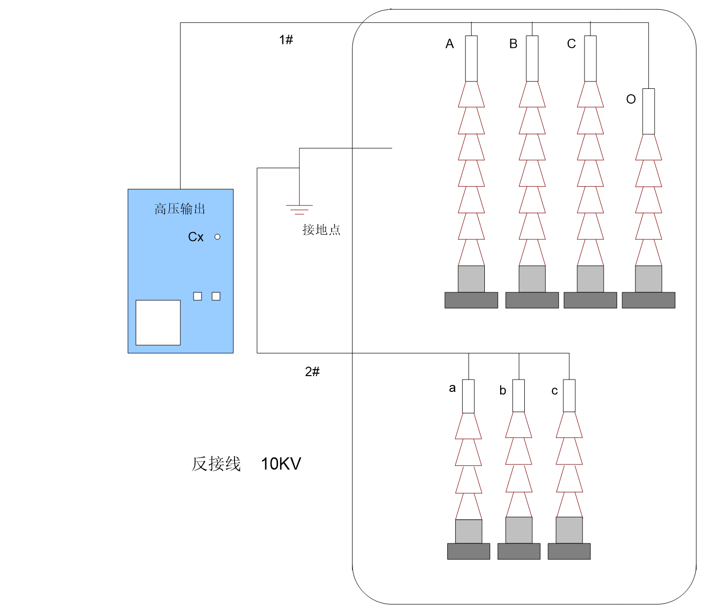 全自動抗干擾介質(zhì)損耗測試儀