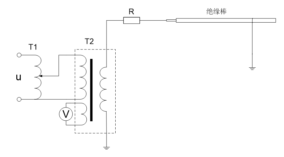 絕緣操作桿試驗(yàn)